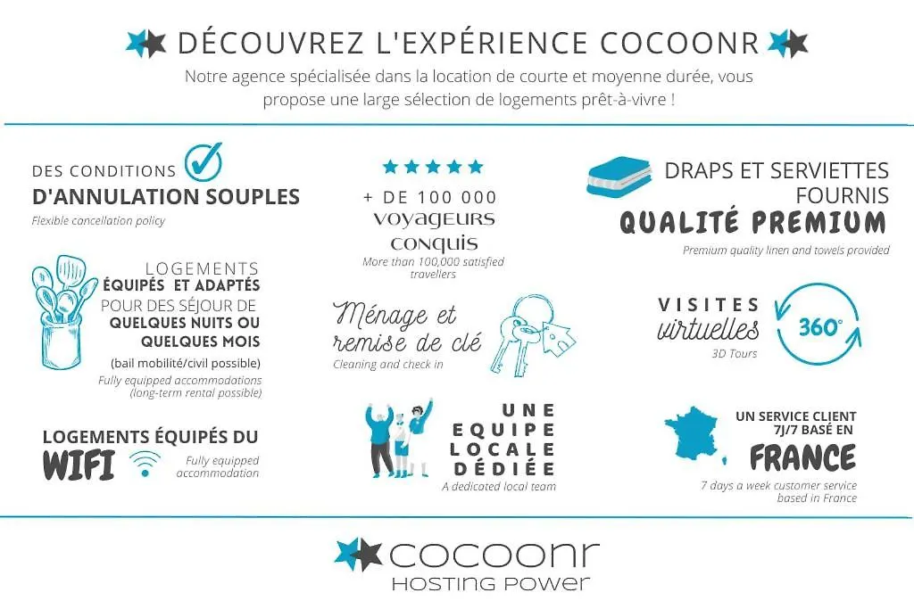 Les Cordeliers, A Deux Pas De Capitole Apartment Toulouse
